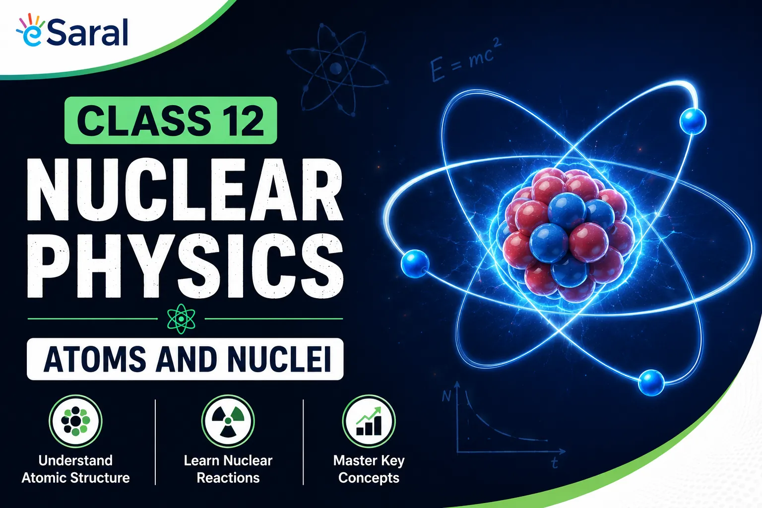 Nuclear Physics | Atoms and Nuclei Class 12, JEE and NEET